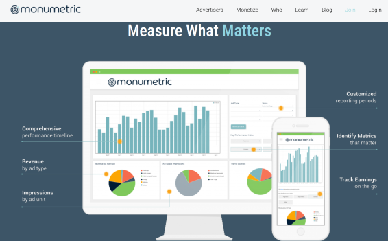 Monumetric Review